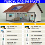 YIL BOYU MİNİ BUZDOLABI PAKETİ