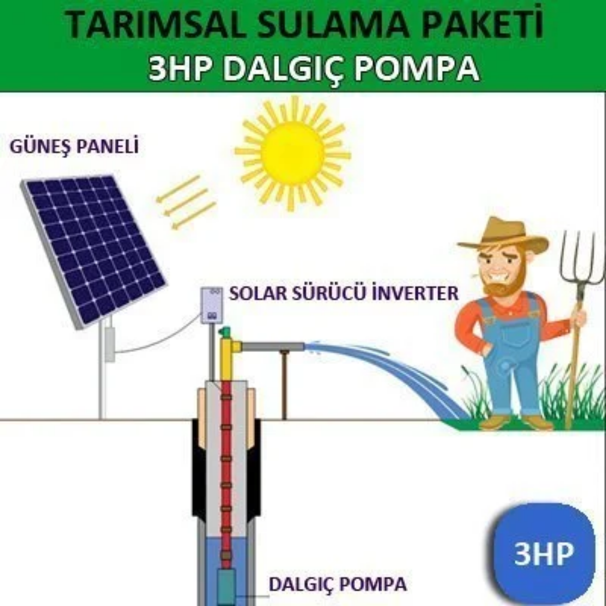 2 HP(3x220V) DALGIÇ POMPA - TARIMSAL SULAMA SİSTEMİ