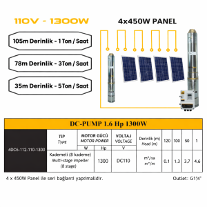 DC Pompa 1.6Hp / 1300W / 110V (4DC6-112-110-1300)
