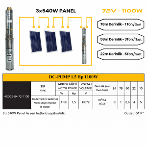 DC Pompa 1.5Hp / 1100W / 72V (4DC6-84-72-1100)
